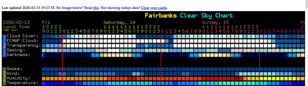 Cloudy winter night in Alaska illustrating why checking the aurora weather forecast Alaska viewers rely on is essential for seeing the aurora tonight 
